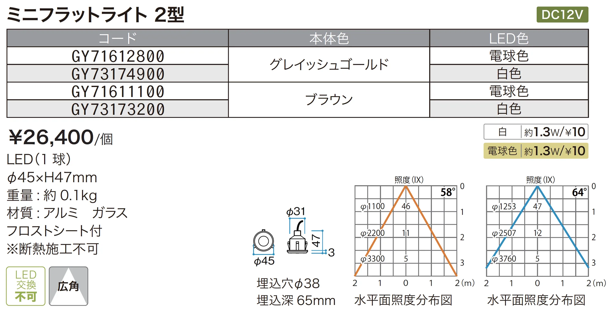 ダウンライト 小型タイプ【2025年版】_価格_1