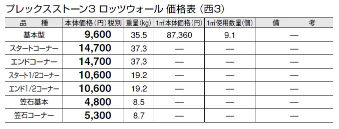 プレックスストーン3 ロッツウォール【2024年版】_価格_5