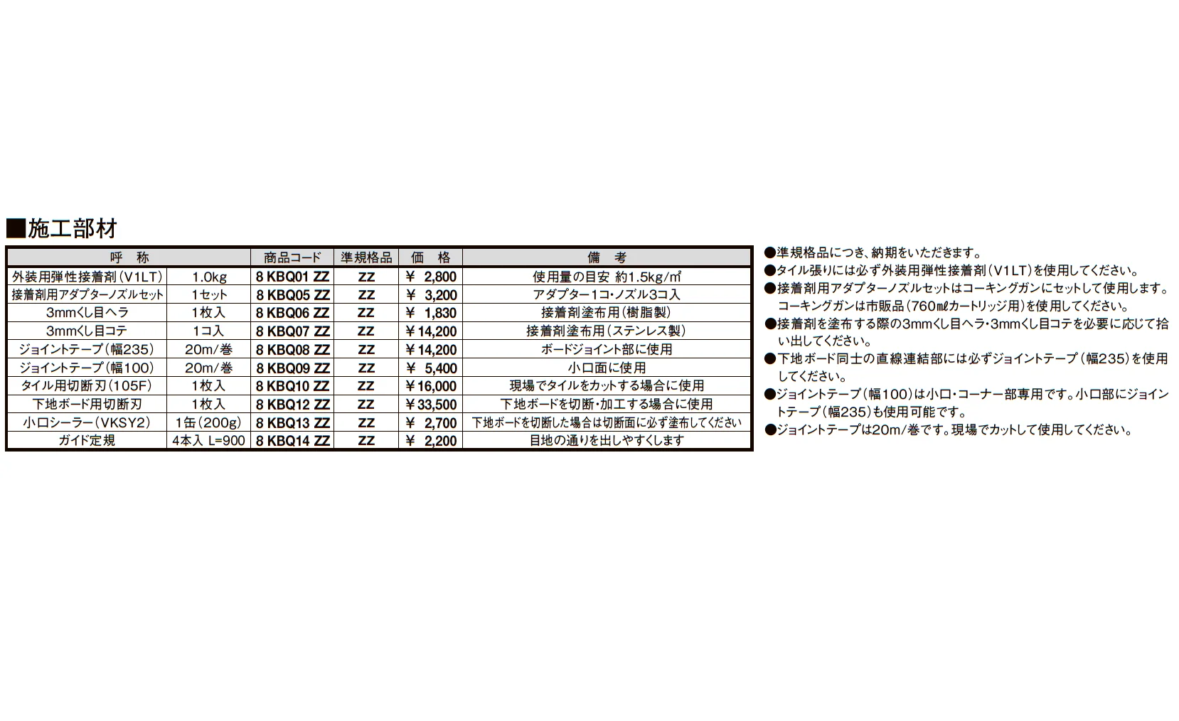 プラスG Gスクリーン フリーウォール_価格_8