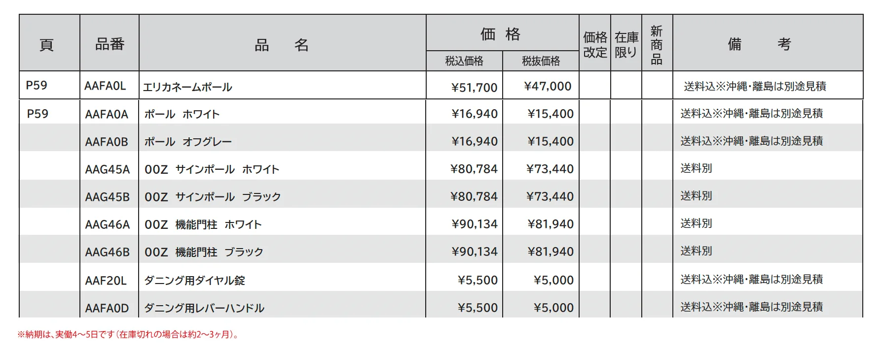 ダニング_価格_2