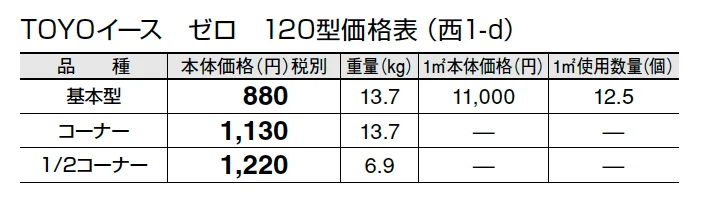 トーヨーイース ゼロ【東日本/中国・四国地方】【2024年版】_価格_2