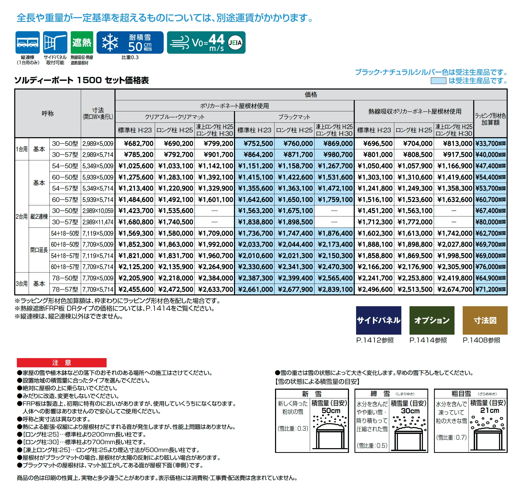 ソルディーポート 1500 3台用_価格_1