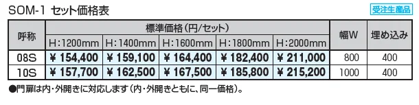 ライディートN用袖門扉 格子タイプ【2025年版】_価格_1