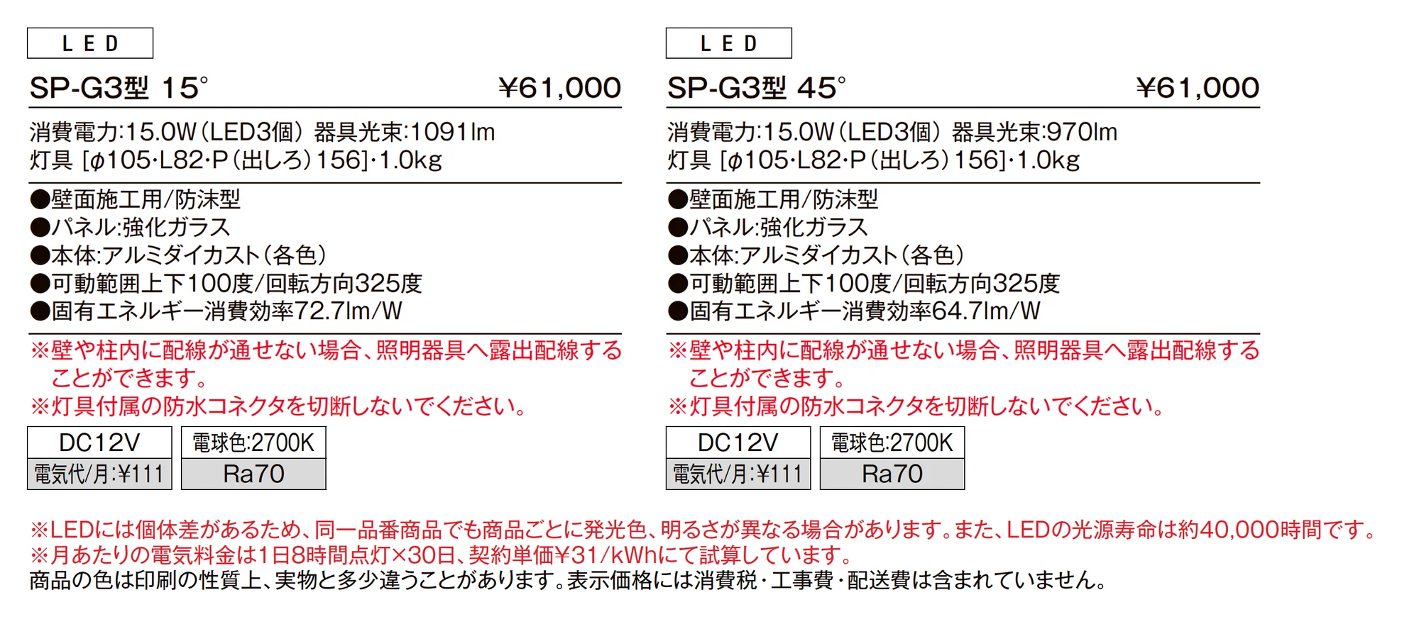 スポットライト SP-G3型_価格_1
