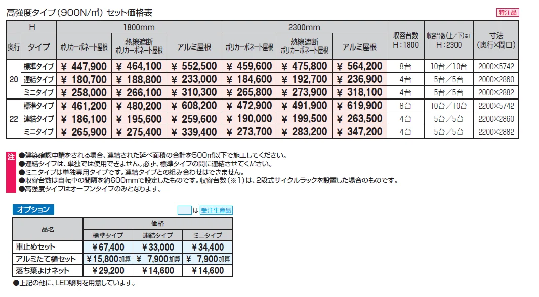 リンリンエース オープンタイプ 高強度タイプ(特注仕様) 900N/㎡【2024年版】_価格_1