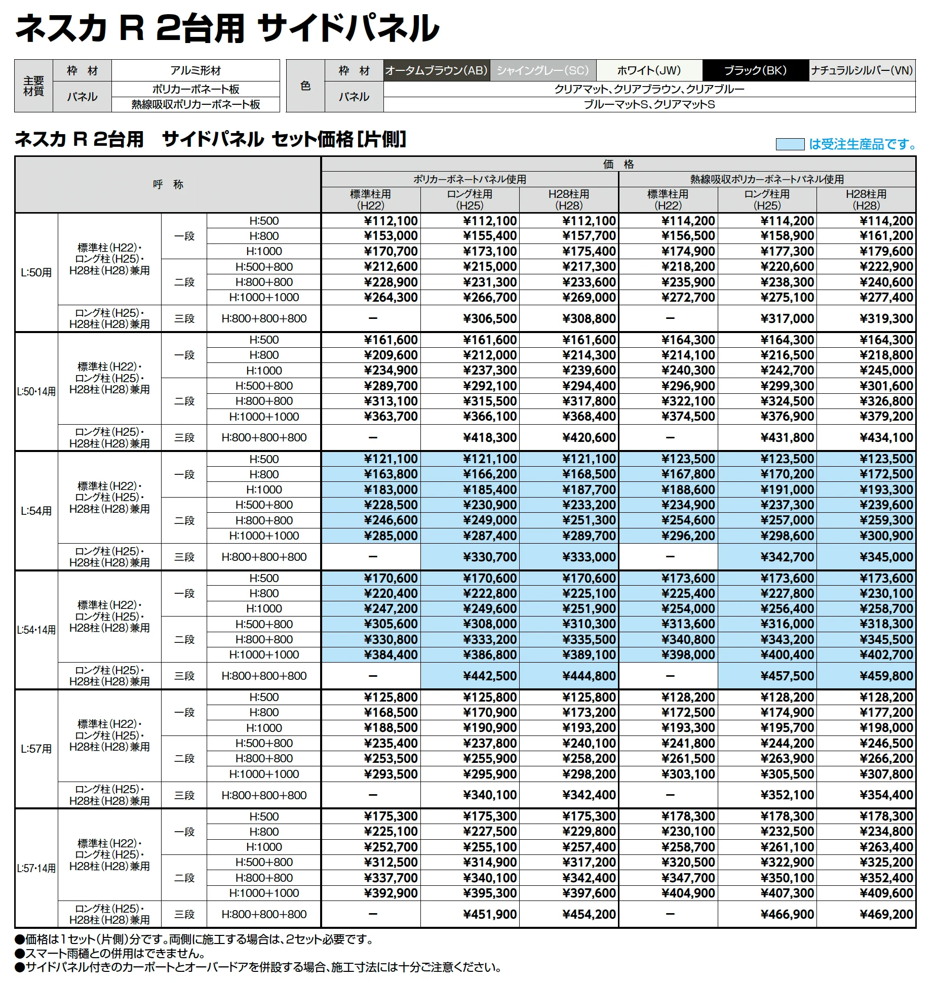 ネスカF 2台用_価格_3