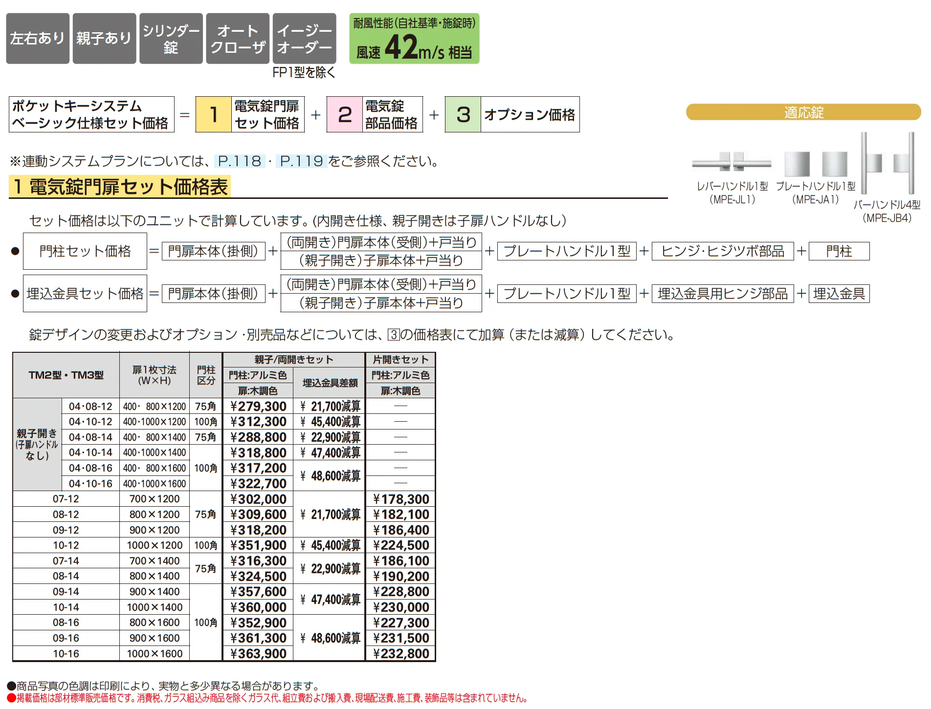 〔ポケットキーシステム〕電気錠付 ルシアス 門扉 TM3型_価格_1