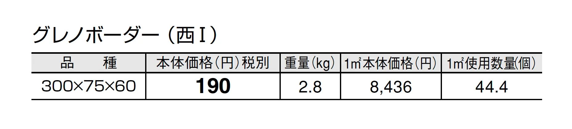 グレノボーダー【2025年版】_価格_3