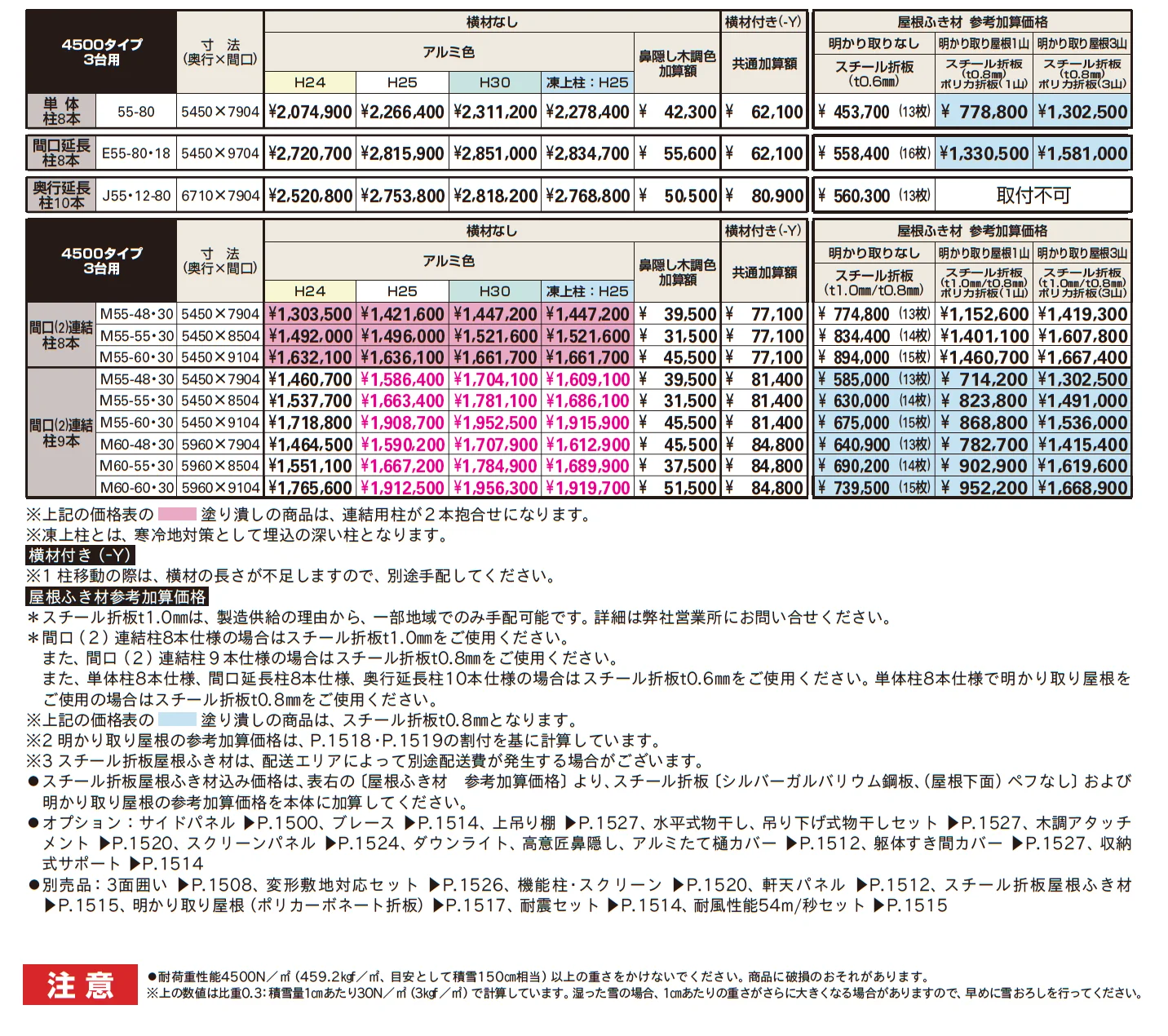 ジーポートPro 4500タイプ 3台用(単体・奥行延長・間口延長・間口(2)連結)【2023年版】_価格_1