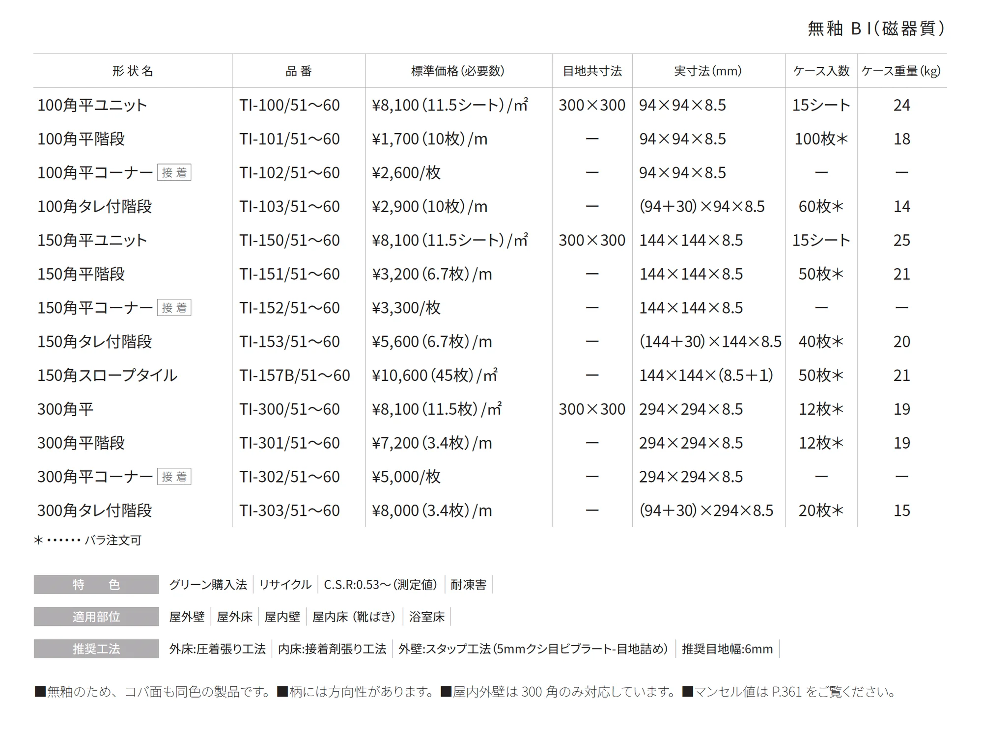 ティア Tia_価格_1