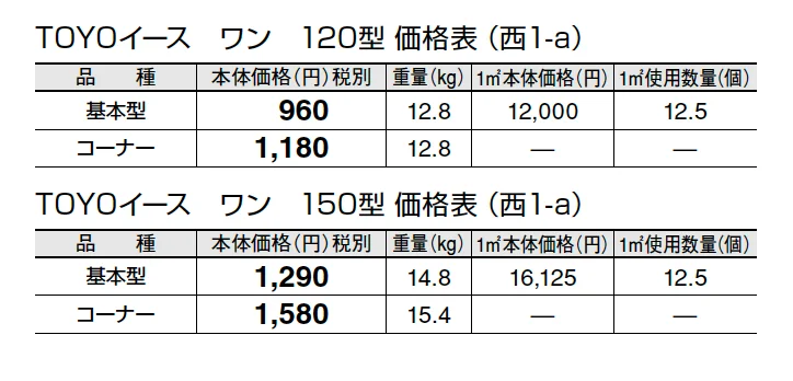 トーヨーイース ワン【東日本/中国・四国地方】【2024年版】_価格_3
