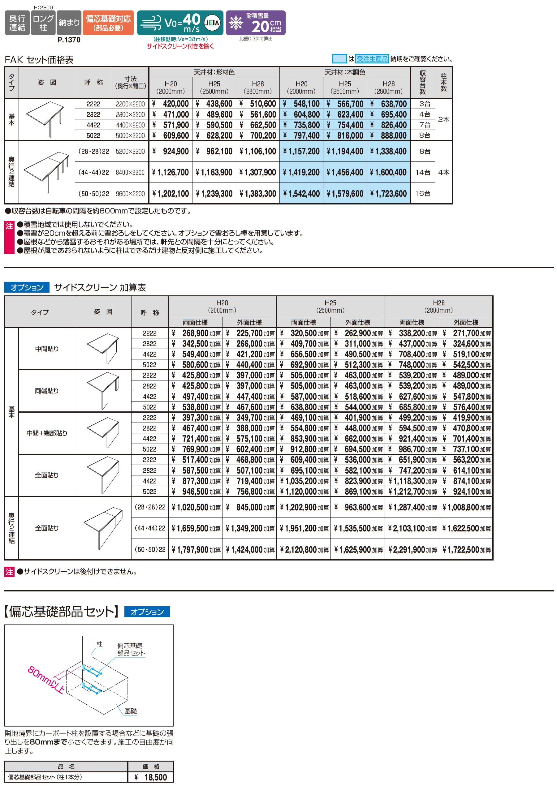 FⅡ-RS/エフツー 片側支持タイプ(ミニタイプ)_価格_1