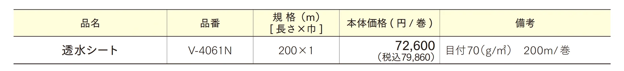透水シート_価格_1