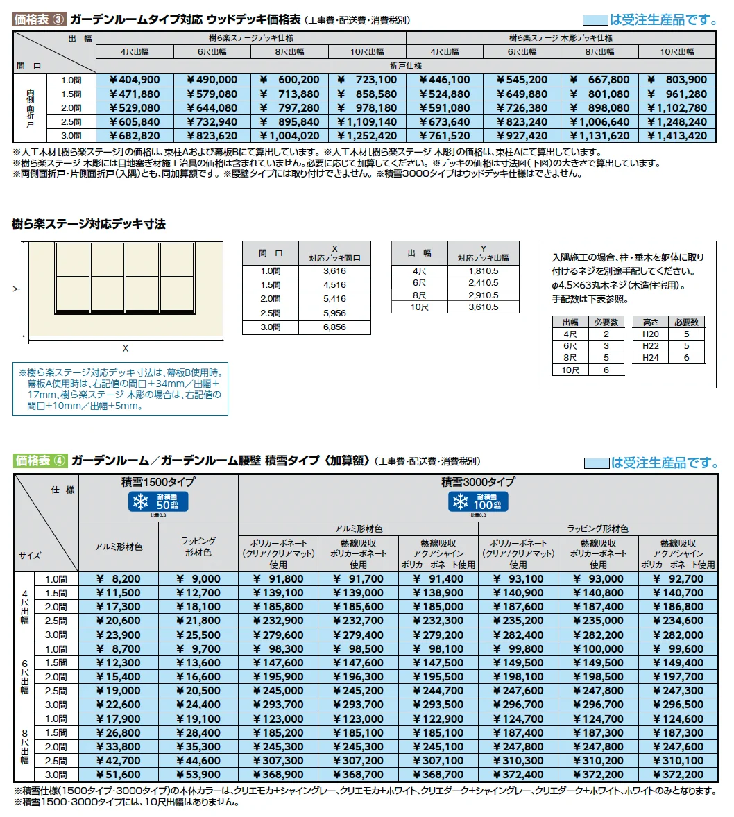 ココマ ガーデンルーム腰壁タイプ(湿式工法)【2025年版】_価格_2