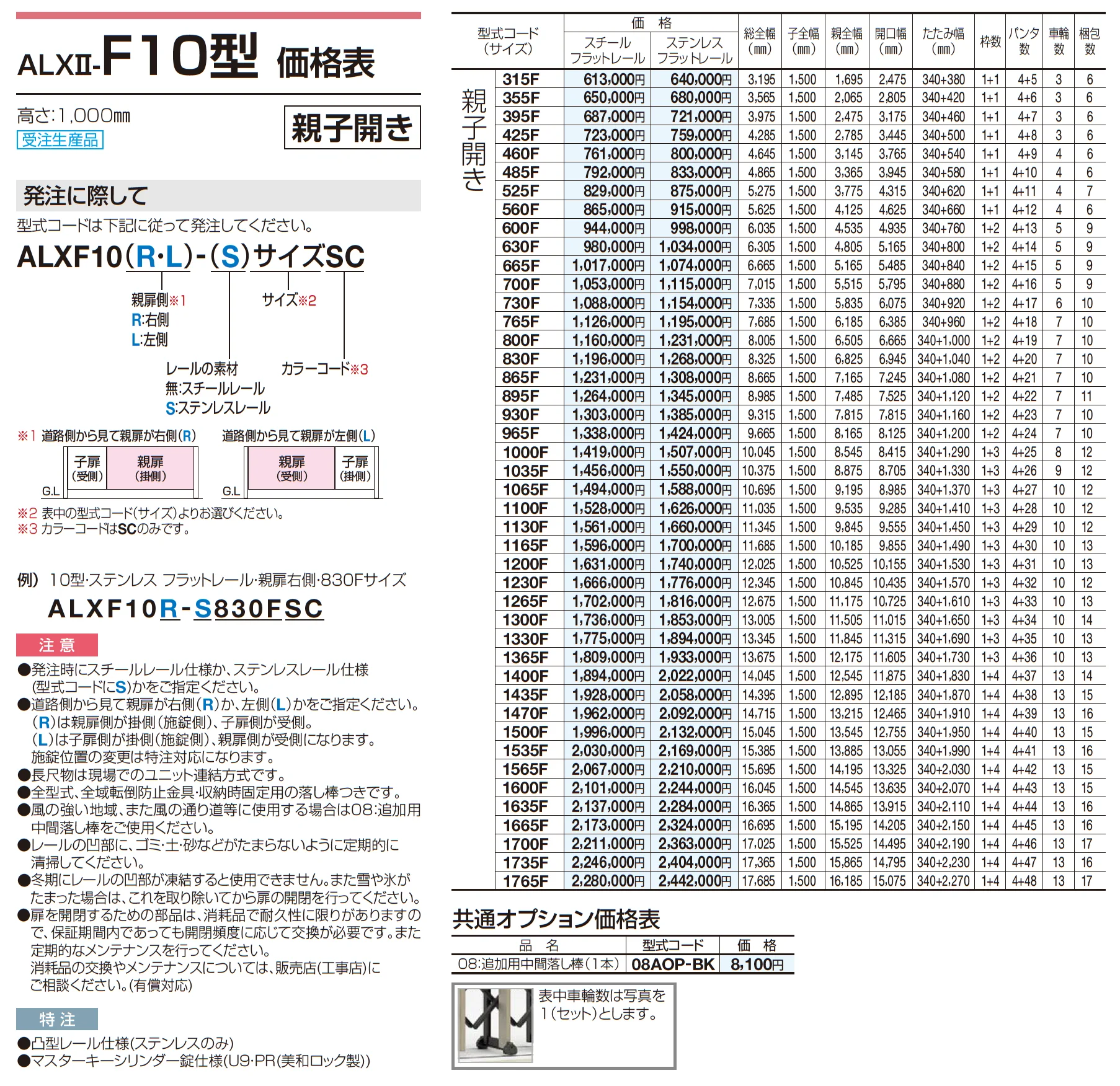 ALXⅡ-F 10型/12型/14型/16型/18型_価格_6
