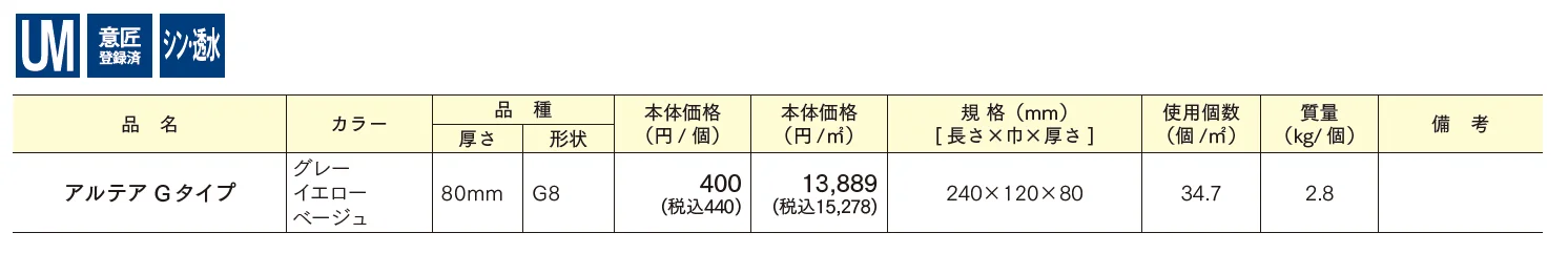 アルテア Gタイプ【2025年版】_価格_1