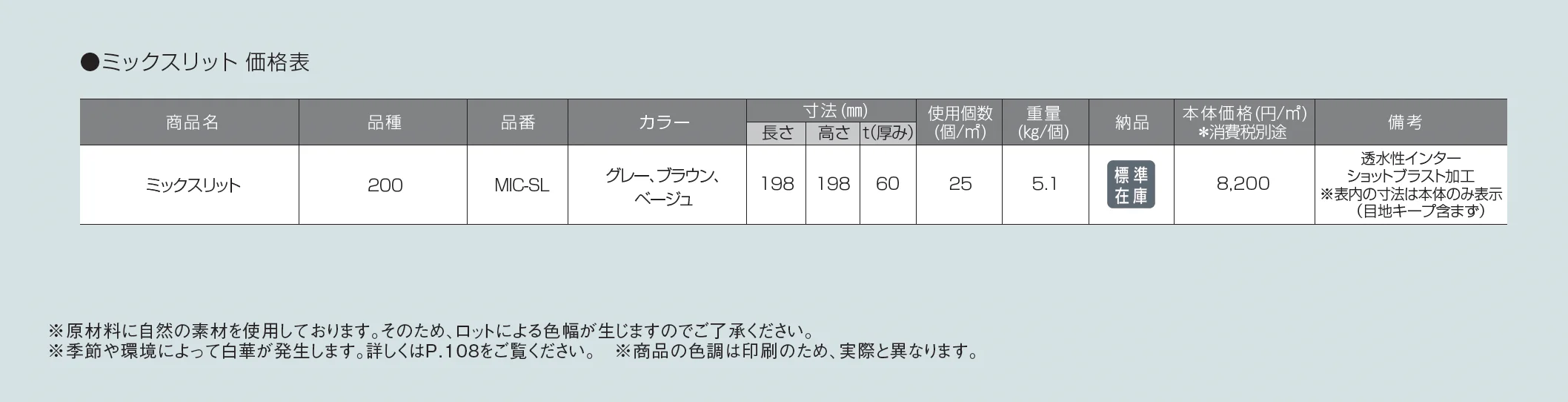 ミックスリット【2025年版】_価格_1