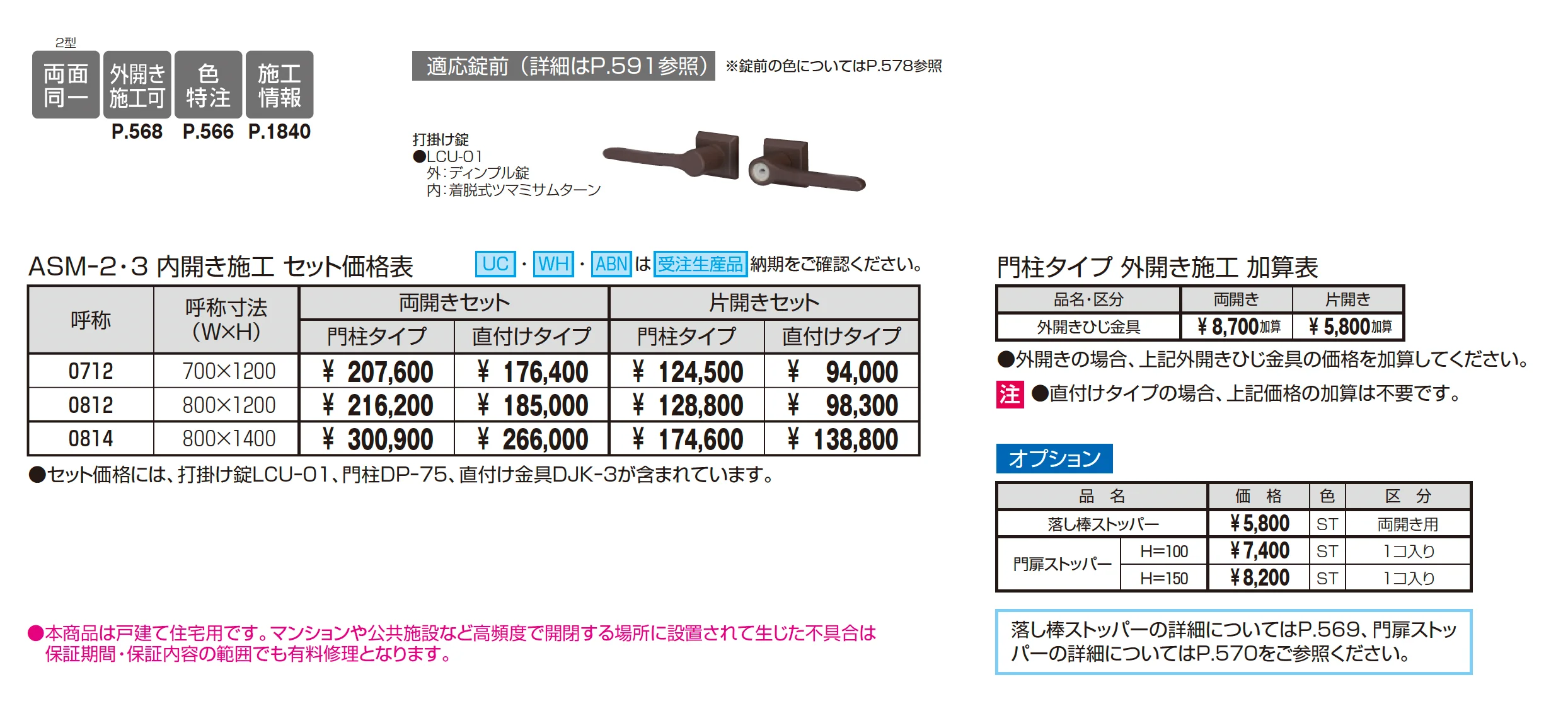 キャスタイル2型_価格_1