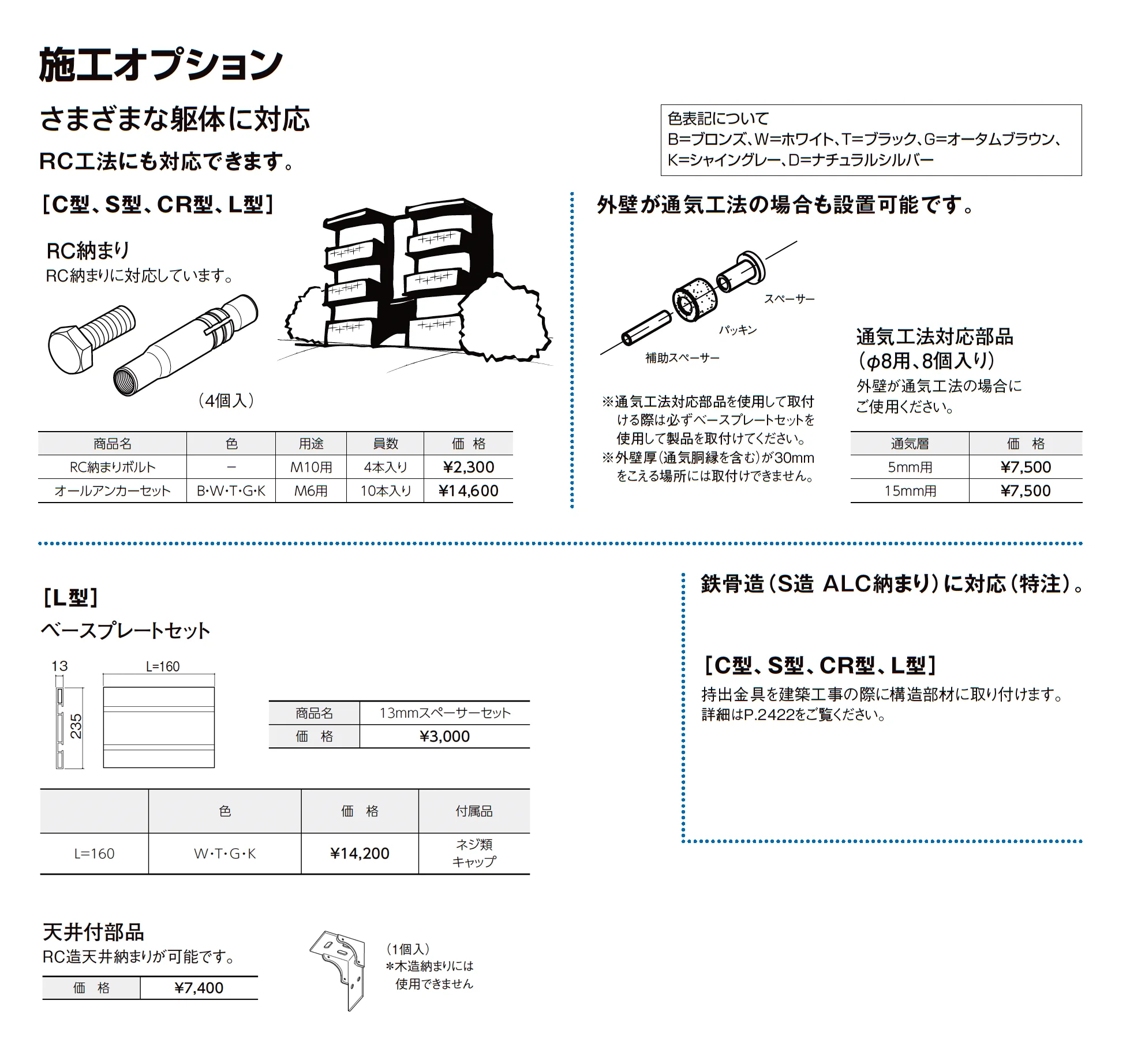 彩風L型_価格_3