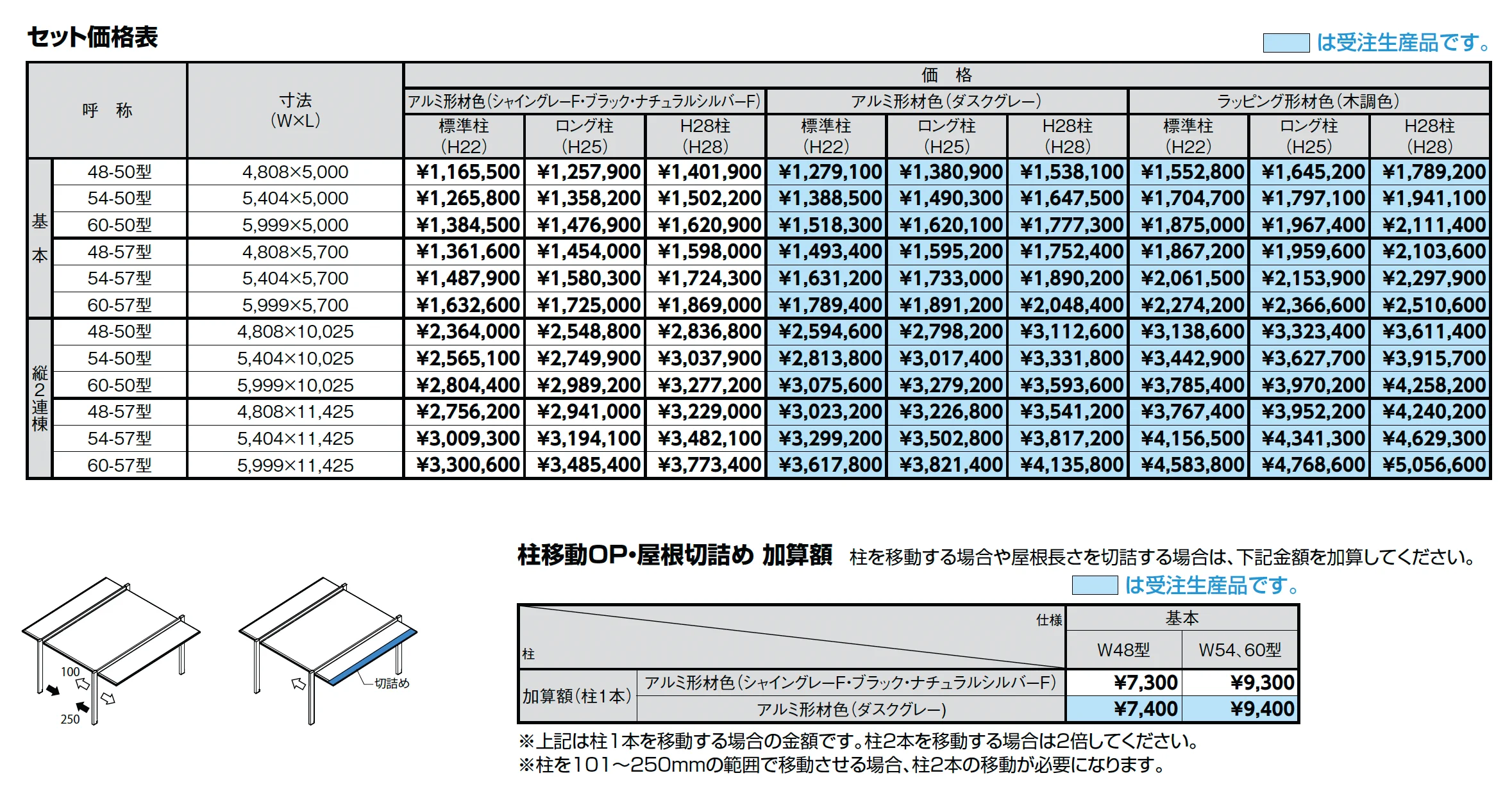 カーポートSC 2台用_価格_2