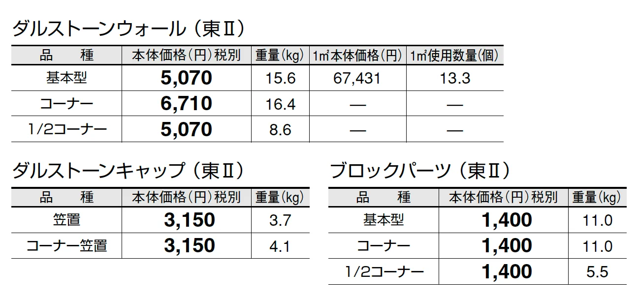 ダルストーンウォール【2025年版】_価格_2