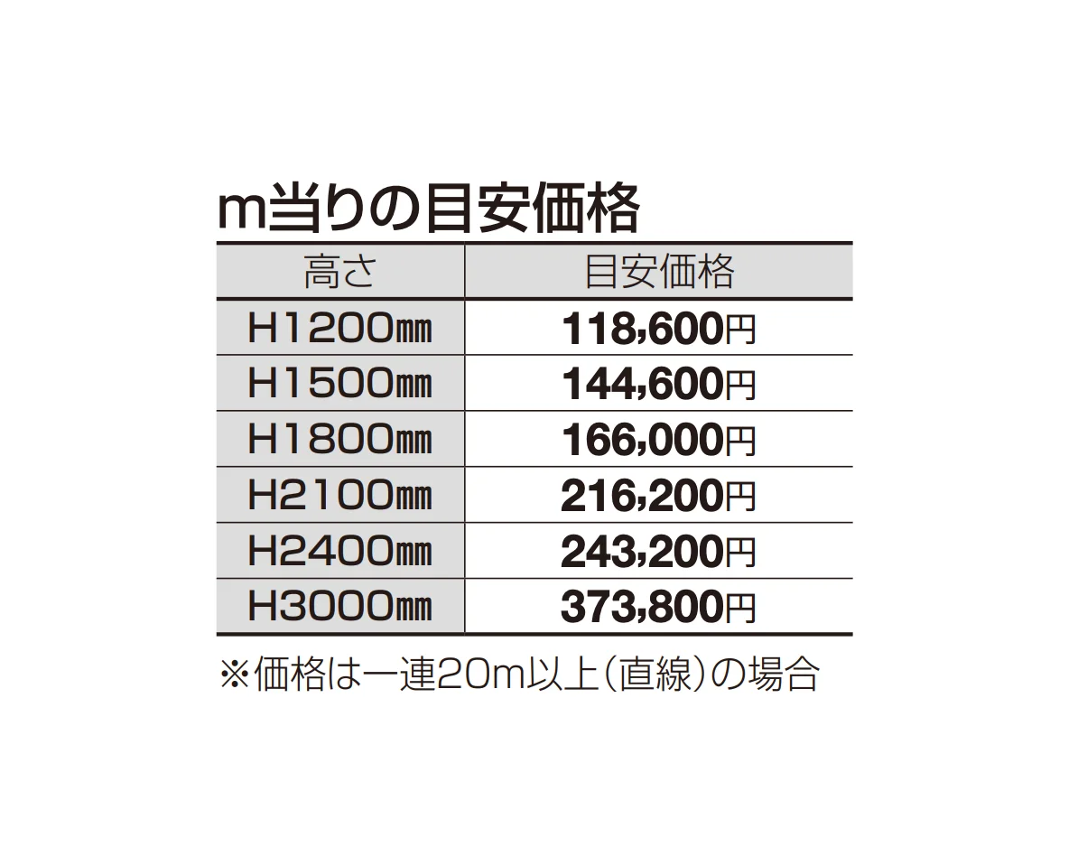 アートウォールmodern 木質樹脂タイプ【2026年6月発売】_価格_1