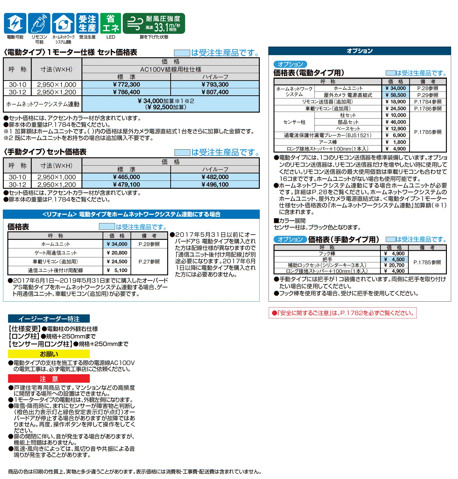 オーバードアSラフィーネタイプ_価格_1