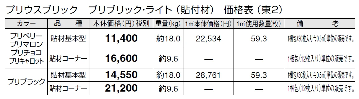 プリウスブリック プリブリック・ライト(貼付材)【2024年版】_価格_2