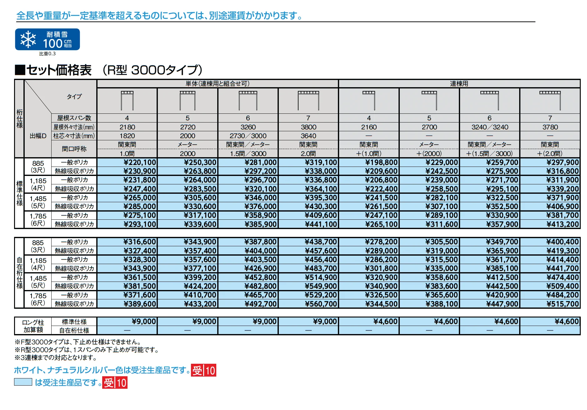 テラスVS R型 テラスタイプ_価格_3