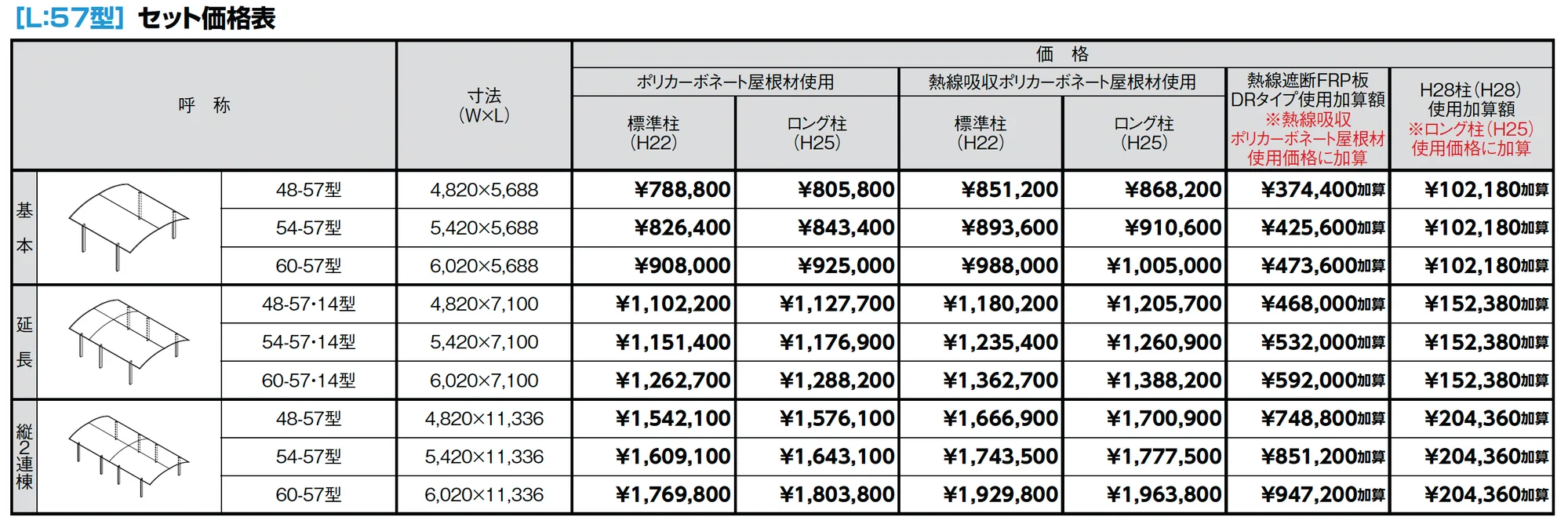 フーゴA 2台用_価格_2