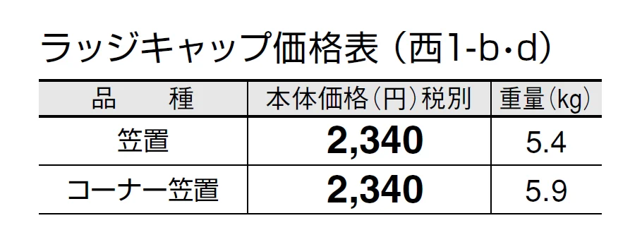ラッジキャップ【2024年版】_価格_4