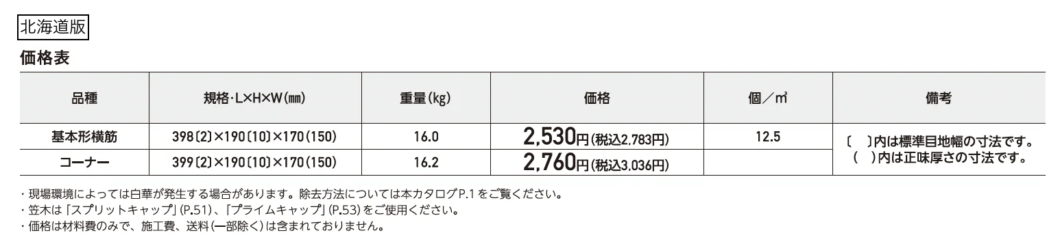 スレンダーリブ170【2025年版】_価格_2