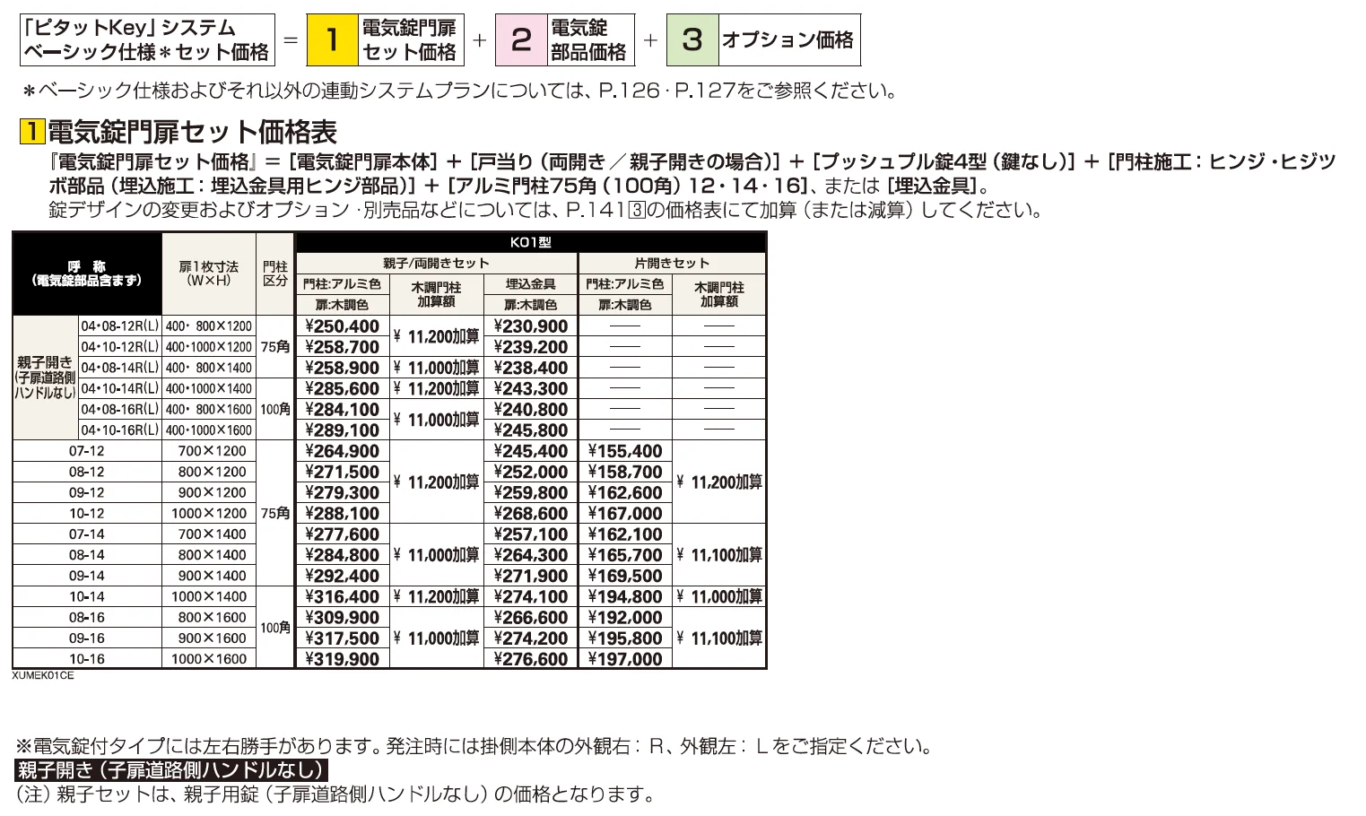 〔ピタットKey システム〕電気錠付 ルシアス 門扉シリーズ K01型【2023年版】_価格_1