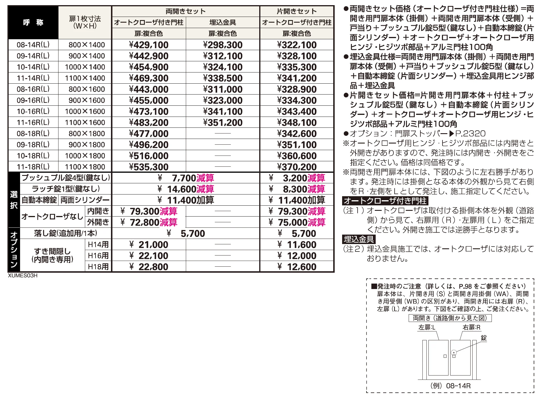〔共用門扉〕ルシアス 門扉S03型【2023年版】_価格_1