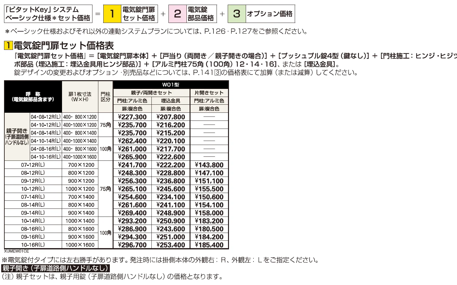 〔ピタットKey システム〕電気錠付 ルシアス 門扉シリーズ W01型【2023年版】_価格_1
