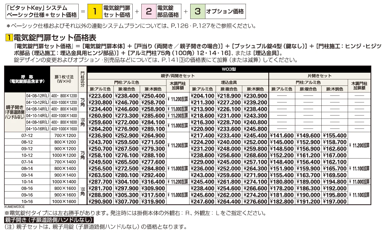 〔ピタットKey システム〕電気錠付 ルシアス 門扉シリーズ W03型【2023年版】_価格_1
