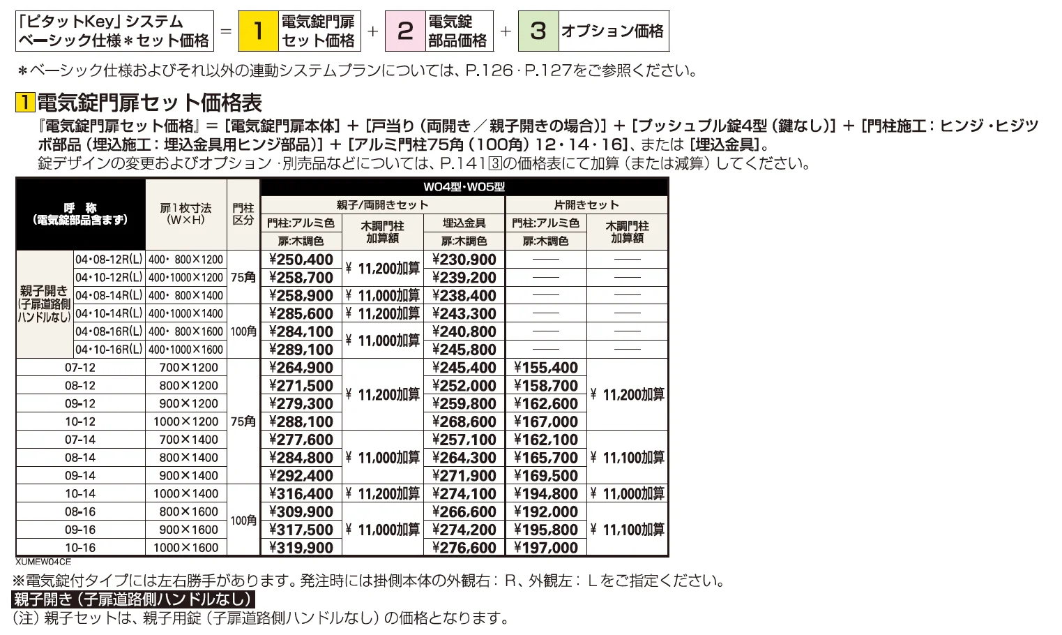〔ピタットKey システム〕電気錠付 ルシアス 門扉シリーズ W04型【2023年版】_価格_1
