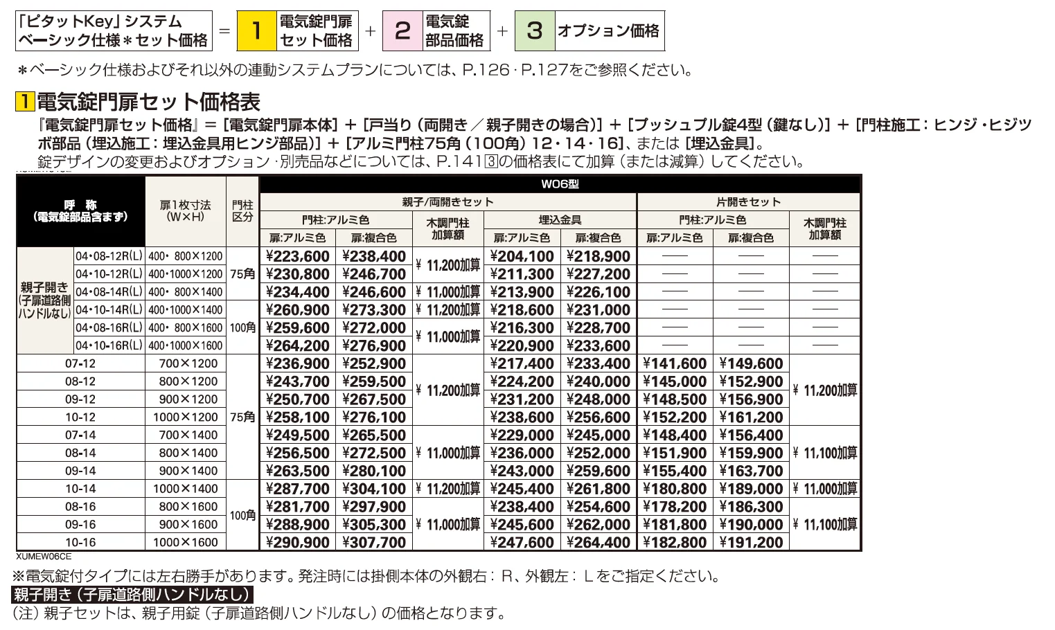 〔ピタットKey システム〕電気錠付 ルシアス 門扉シリーズ W06型【2023年版】_価格_1