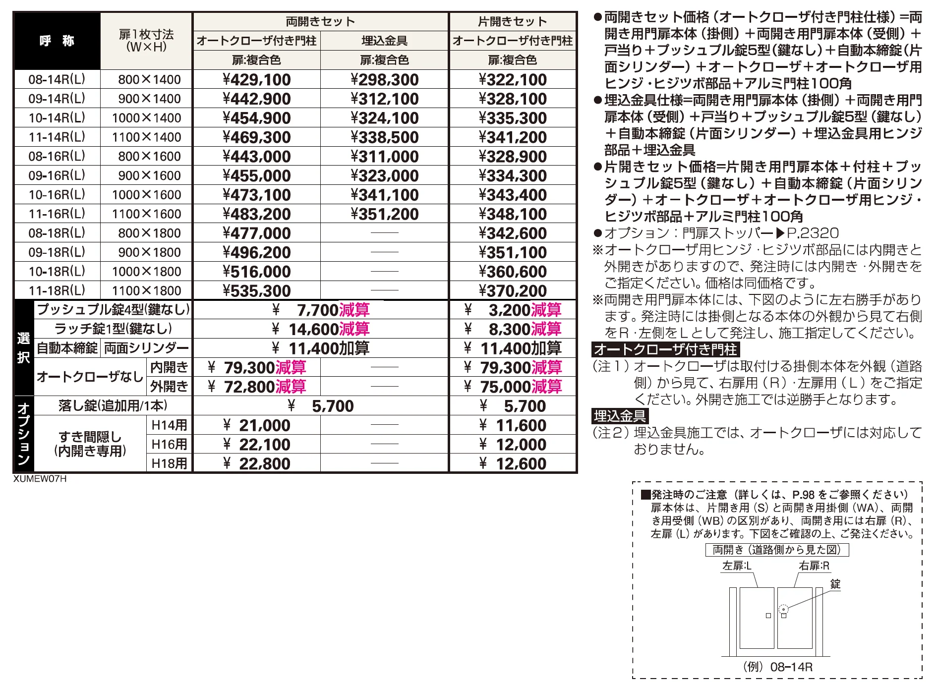 〔共用門扉〕ルシアス 門扉W08型【2023年版】_価格_1