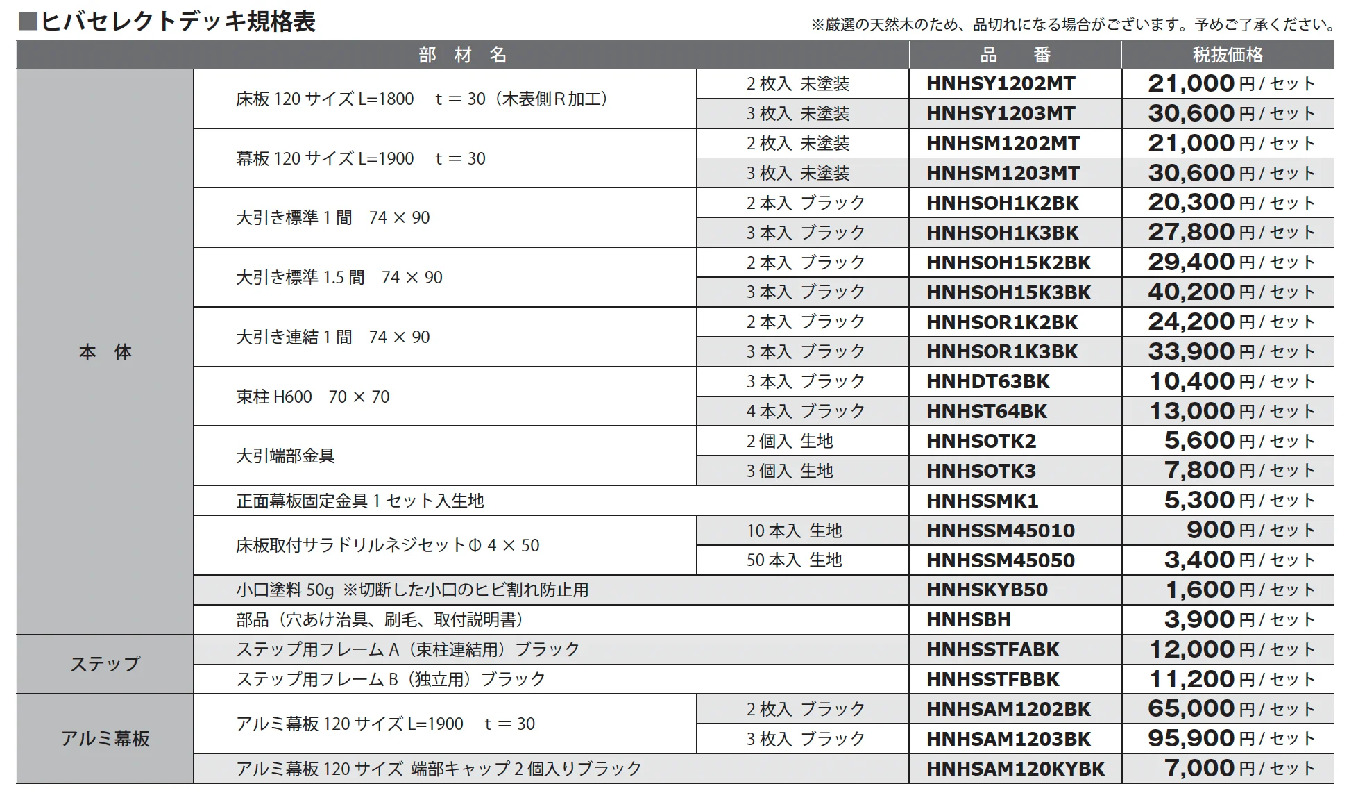 ヒバセレクトデッキ【2024年版】_価格_1