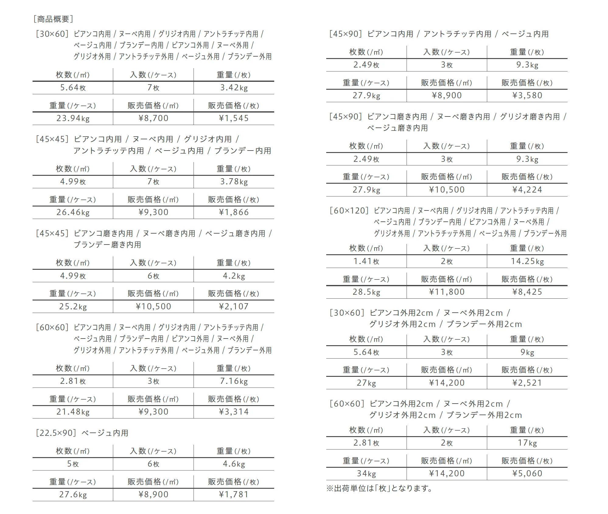 アルティカ_価格_8