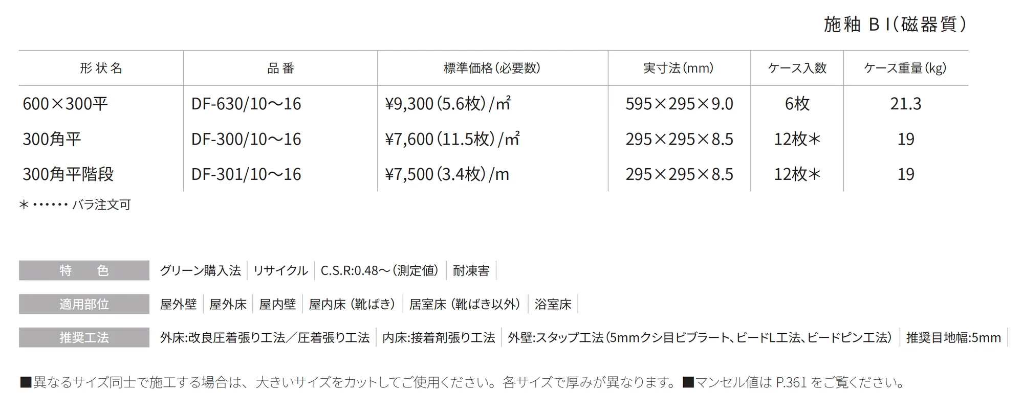 デフィⅡ DefiⅡ_価格_1