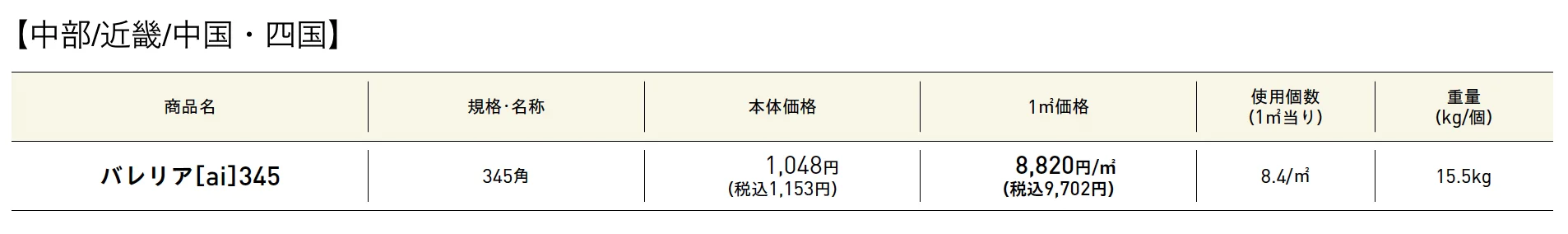 バレリア®︎[ai]345PAT.【2025年版】_価格_1