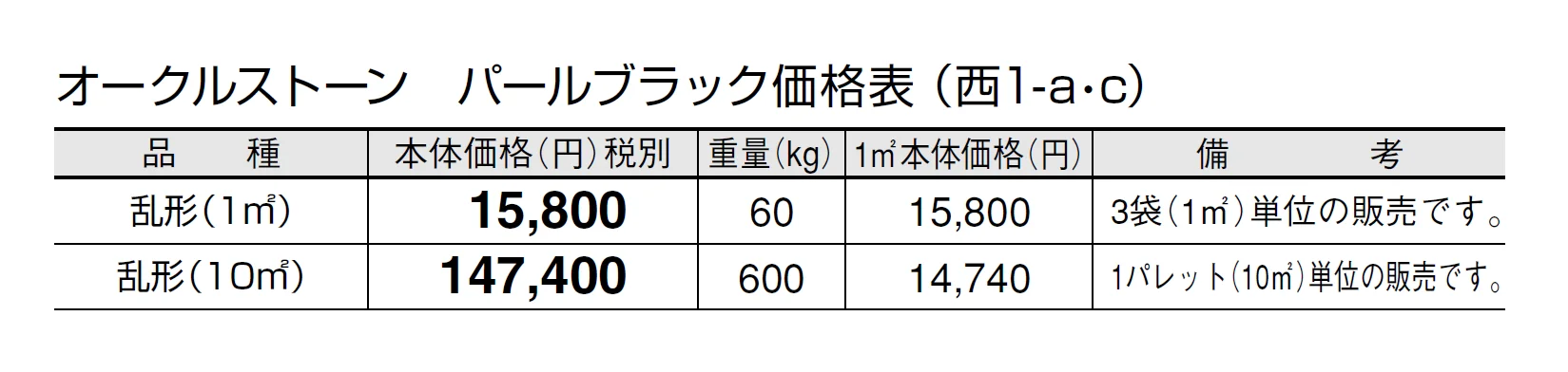 オークルストーン パールブラック【2024年版】_価格_3