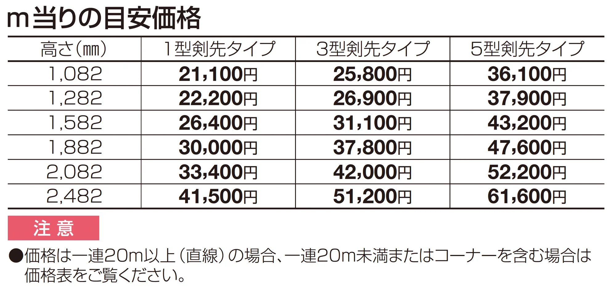 EAF3型(剣先タイプ)_価格_1