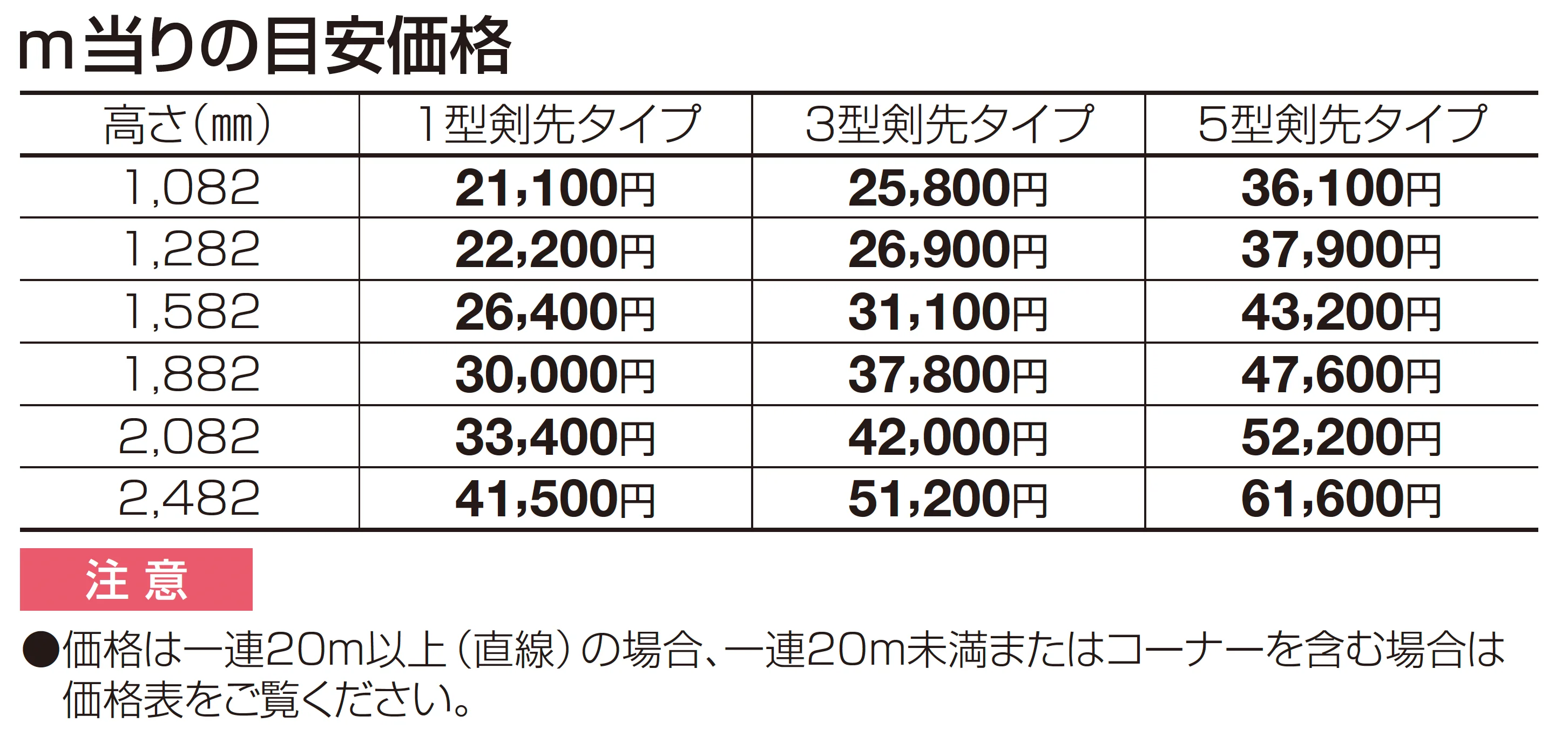 EAF3型(剣先タイプ)_価格_1