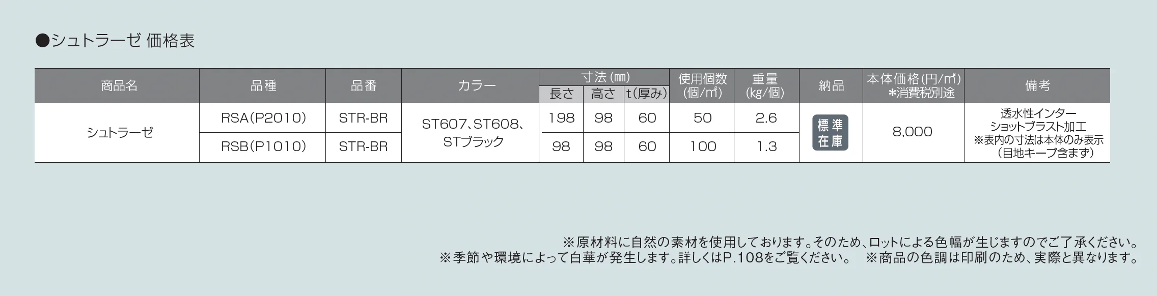 シュトラーゼ【2025年版】_価格_1