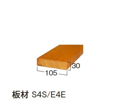 エクシスランドの「ウリン」のサブ画像9