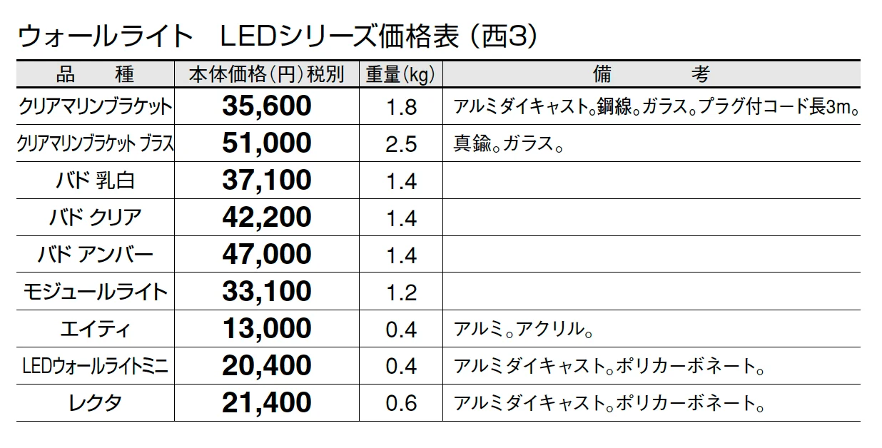 エイティ【2024年版】_価格_5