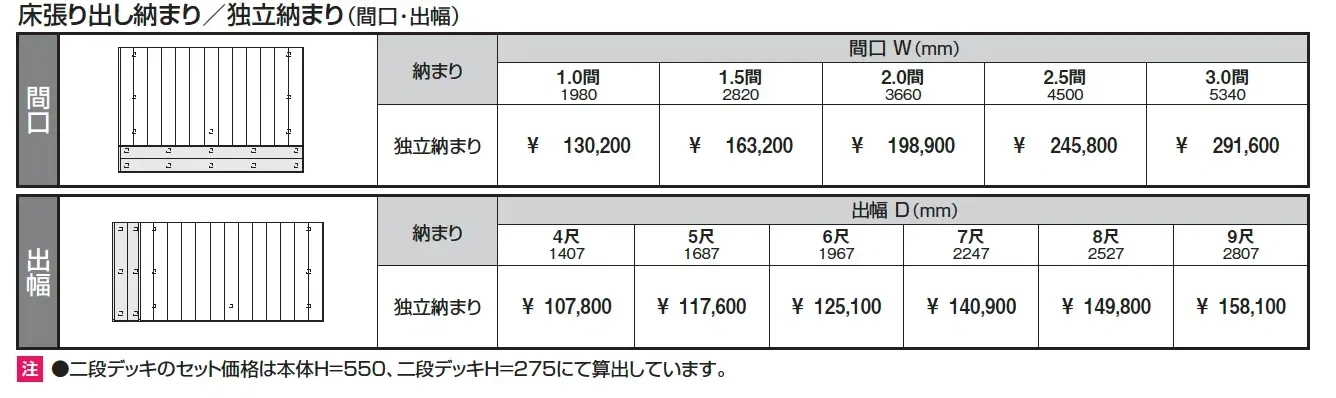 ラステラ(床張り出し納まり/フロア本体 ダブルフレームタイプ)【2025年版】_価格_2